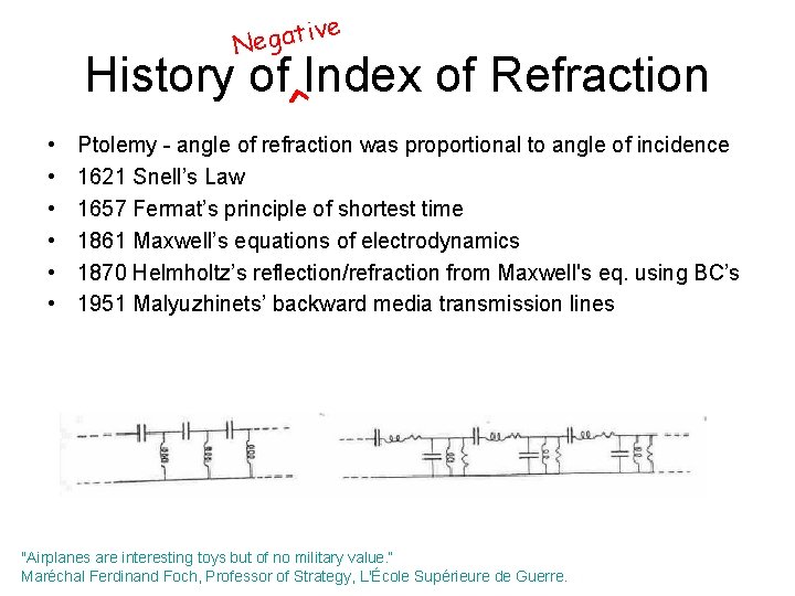 ive t a g e N • • • History of Index of Refraction