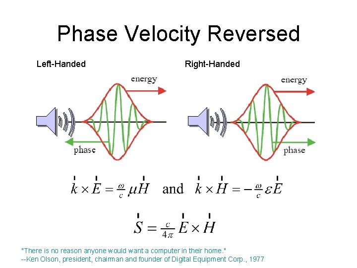 Phase Velocity Reversed Left-Handed Right-Handed "There is no reason anyone would want a computer