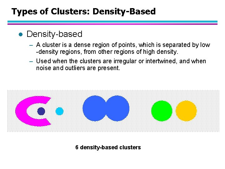 Types of Clusters: Density-Based l Density-based – A cluster is a dense region of