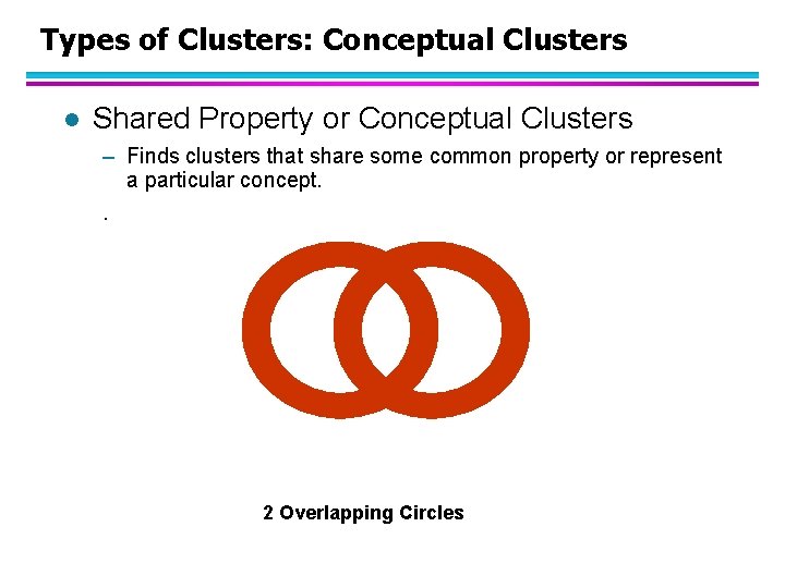 Types of Clusters: Conceptual Clusters l Shared Property or Conceptual Clusters – Finds clusters