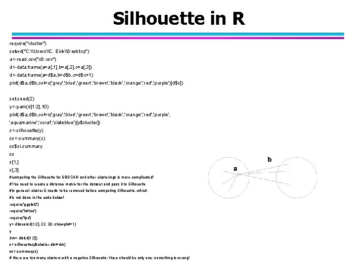 Silhouette in R require("cluster") setwd("C: \Users\C. Eick\Desktop") a<-read. csv("c 8. csv") d<-data. frame(a=a[, 1],