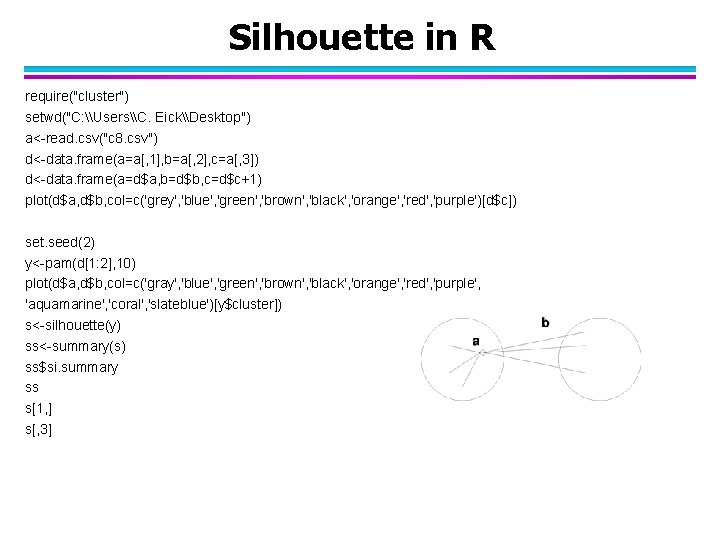 Silhouette in R require("cluster") setwd("C: \Users\C. Eick\Desktop") a<-read. csv("c 8. csv") d<-data. frame(a=a[, 1],