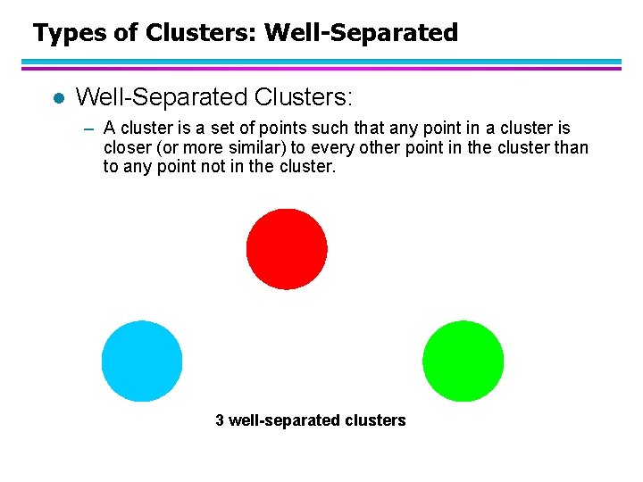 Types of Clusters: Well-Separated l Well-Separated Clusters: – A cluster is a set of