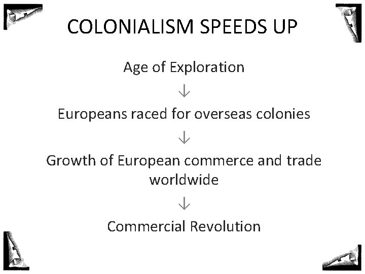COLONIALISM SPEEDS UP Age of Exploration ↓ Europeans raced for overseas colonies ↓ Growth