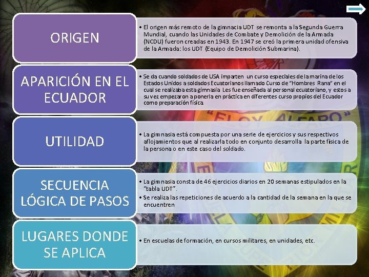 ORIGEN • El origen más remoto de la gimnacia UDT se remonta a la