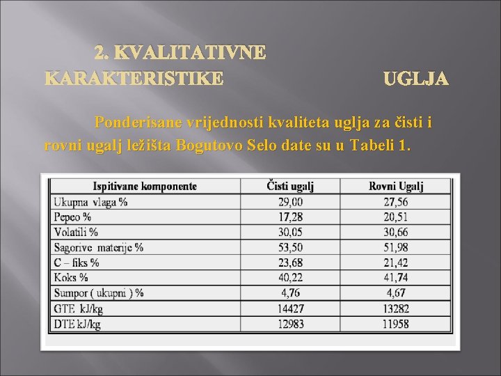 2. KVALITATIVNE KARAKTERISTIKE UGLJA Ponderisane vrijednosti kvaliteta uglja za čisti i rovni ugalj ležišta