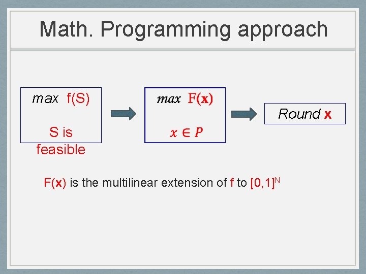 Math. Programming approach max f(S) Round x S is feasible F(x) is the multilinear