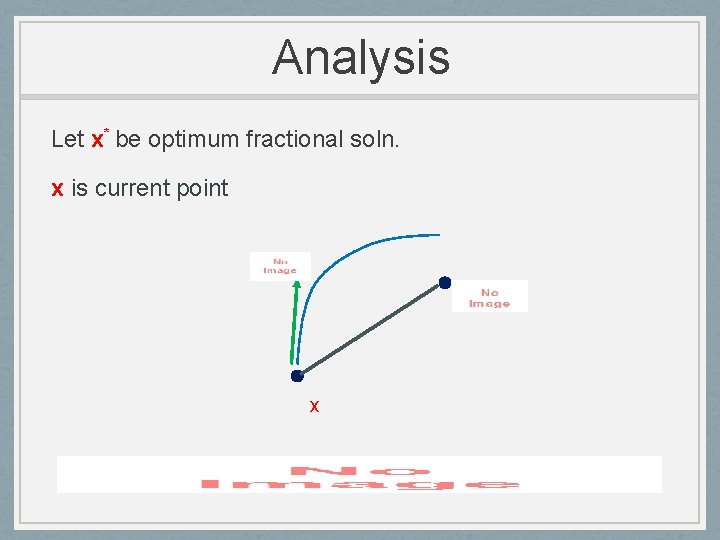 Analysis Let x* be optimum fractional soln. x is current point x 