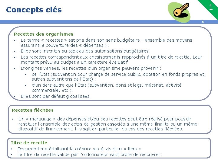 1 Concepts clés 5 Recettes des organismes • Le terme « recettes » est