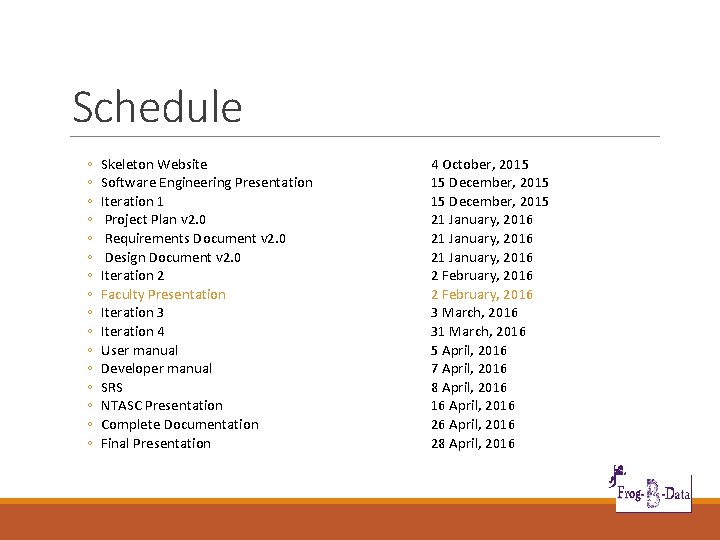 Schedule ◦ ◦ ◦ ◦ Skeleton Website Software Engineering Presentation Iteration 1 Project Plan