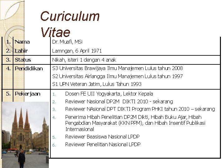 1. Nama Curiculum Vitae Dr. Muafi, MSi 2. Lahir Lamngan, 6 April 1971 3.