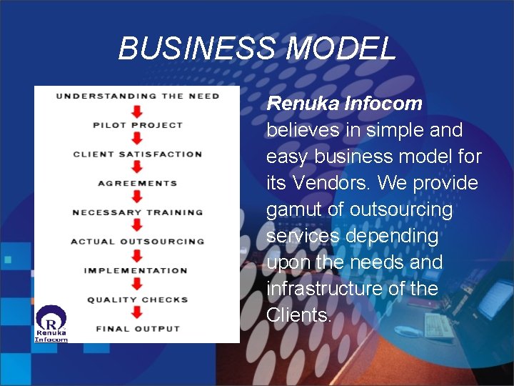 BUSINESS MODEL Renuka Infocom believes in simple and easy business model for its Vendors.
