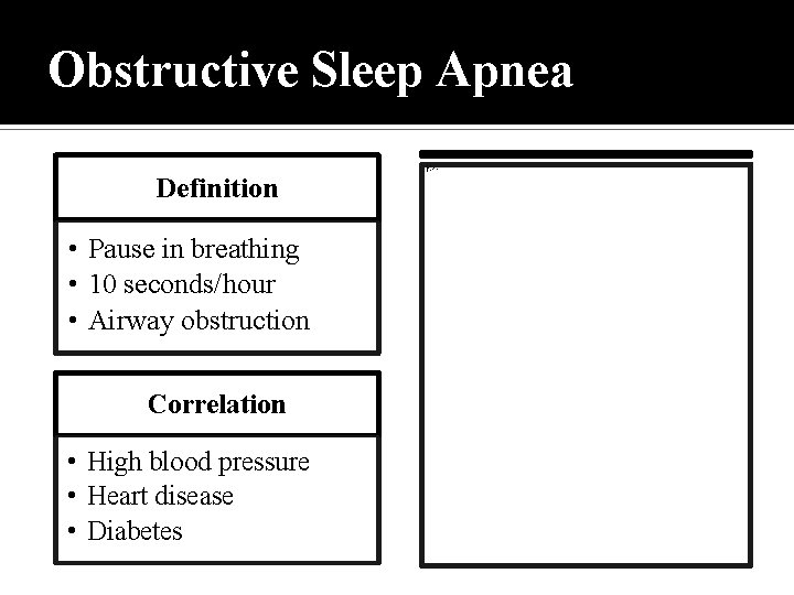 Obstructive Sleep Apnea Symptoms Definition • Pause in breathing • 10 seconds/hour • Airway