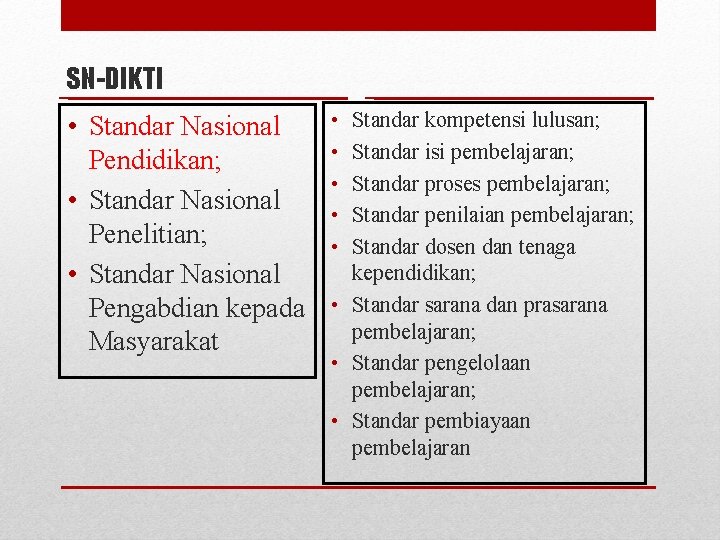 SN-DIKTI • Standar Nasional Pendidikan; • Standar Nasional Penelitian; • Standar Nasional Pengabdian kepada