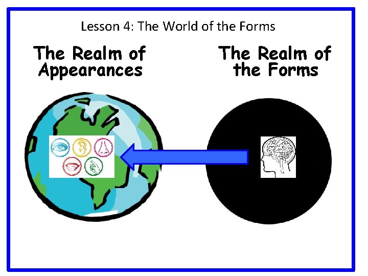 Lesson 4: The World of the Forms The Realm of Appearances The Realm of Lesson 4: The World of the Forms The Realm of Appearances The Realm of