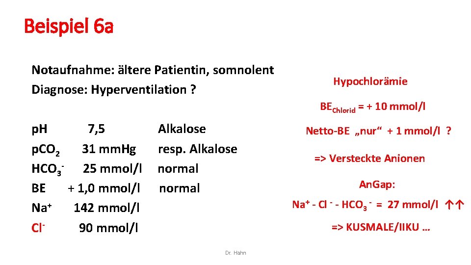 Beispiel 6 a Notaufnahme: ältere Patientin, somnolent Diagnose: Hyperventilation ? Hypochlorämie BEChlorid = +