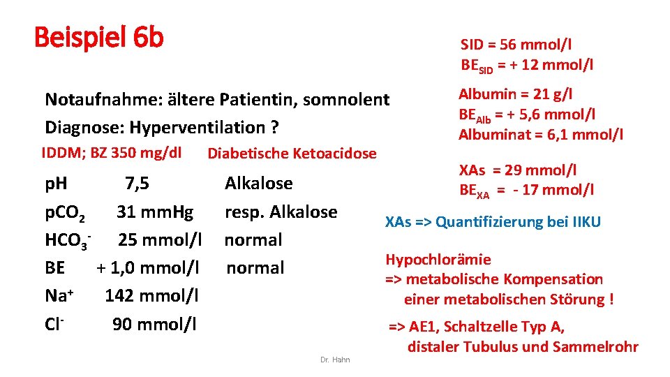 Beispiel 6 b SID = 56 mmol/l BESID = + 12 mmol/l Notaufnahme: ältere
