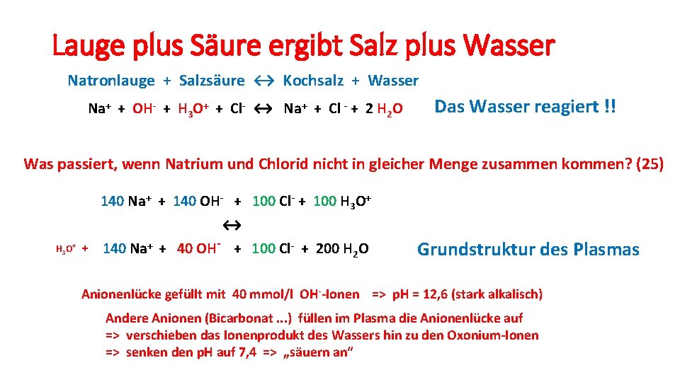 Lauge plus Säure ergibt Salz plus Wasser Natronlauge + Salzsäure ↔ Kochsalz + Wasser