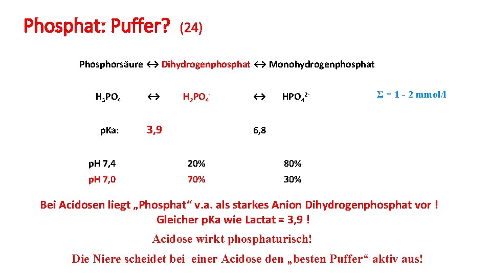 Phosphat: Puffer? (24) Phosphorsäure ↔ Dihydrogenphosphat ↔ Monohydrogenphosphat H 3 PO 4 ↔ p.