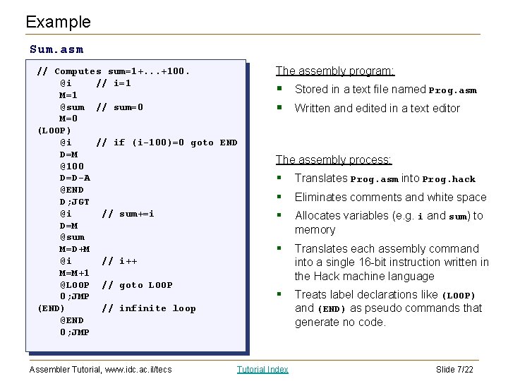 Example Sum. asm // Computes sum=1+. . . +100. @i // i=1 M=1 @sum