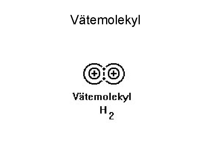 Vätemolekyl 