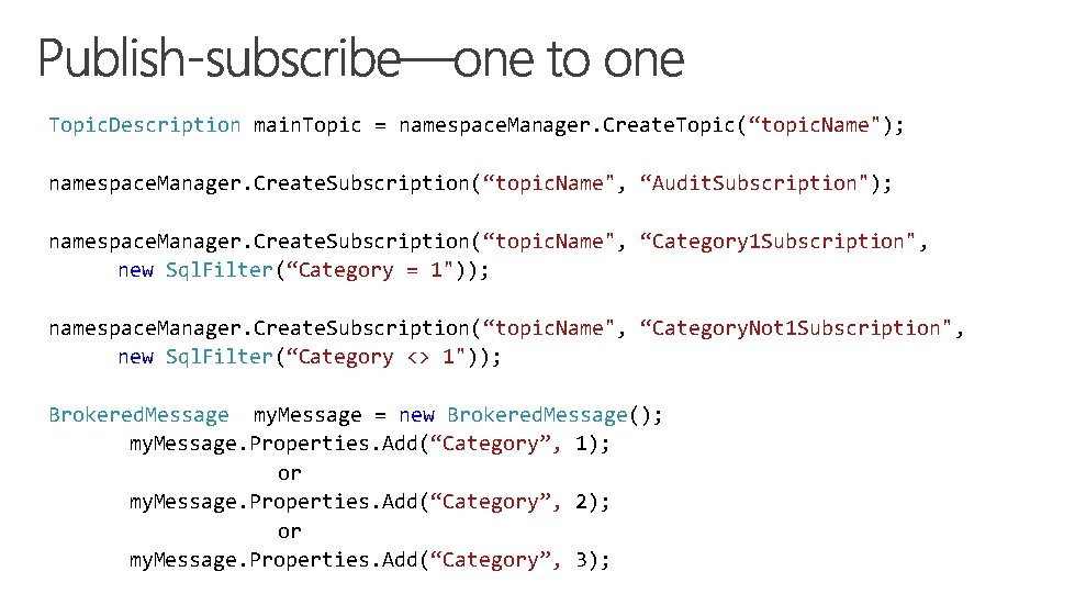 Topic. Description main. Topic = namespace. Manager. Create. Topic(“topic. Name"); namespace. Manager. Create. Topic. Description main. Topic = namespace. Manager. Create. Topic(“topic. Name"); namespace. Manager. Create.