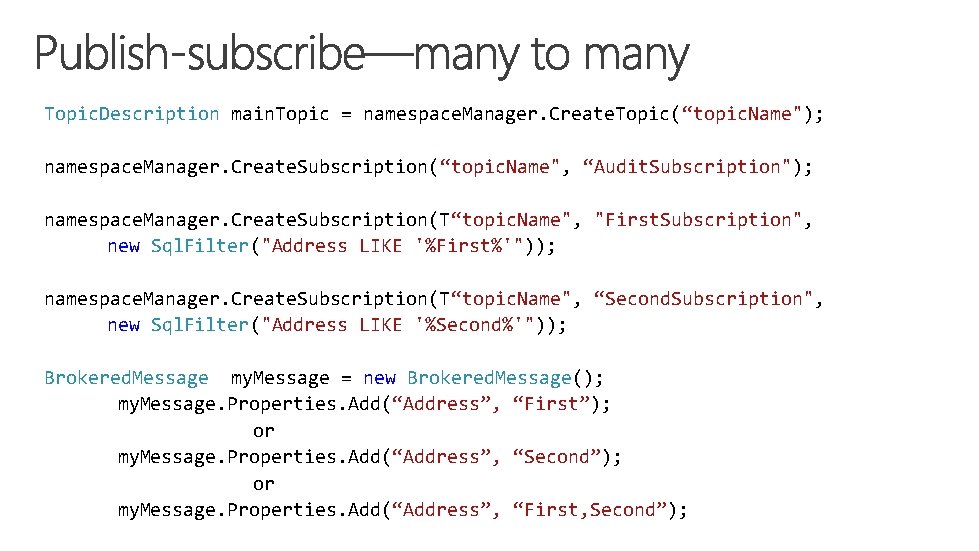 Topic. Description main. Topic = namespace. Manager. Create. Topic(“topic. Name"); namespace. Manager. Create. Topic. Description main. Topic = namespace. Manager. Create. Topic(“topic. Name"); namespace. Manager. Create.