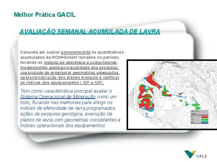 Melhor Prática GACIL AVALIAÇÃO SEMANAL ACUMULADA DE LAVRA Consiste em avaliar semanalmente os quantitativos