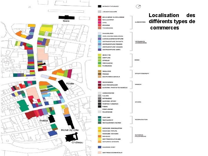 Localisation des différents types de commerces 