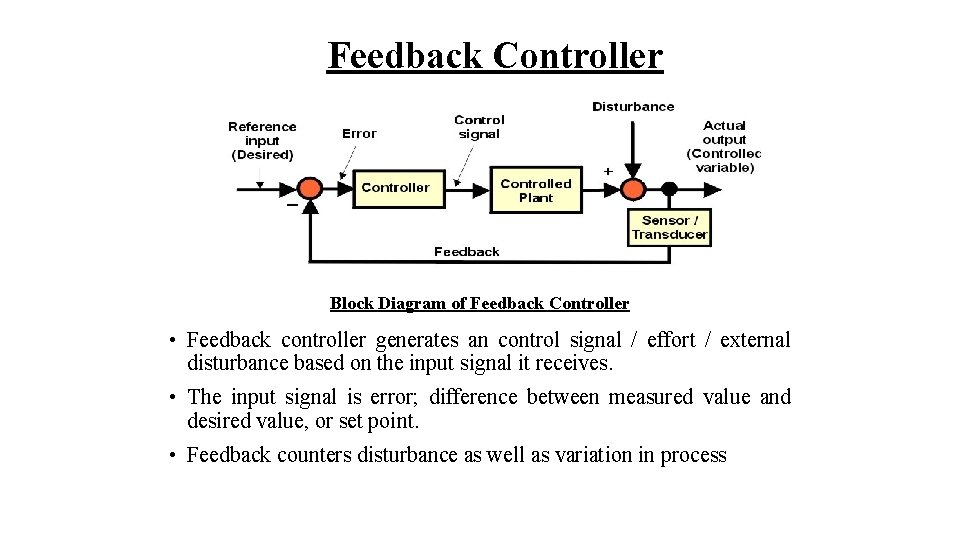 Feedback Controller Block Diagram of Feedback Controller • Feedback controller generates an control signal