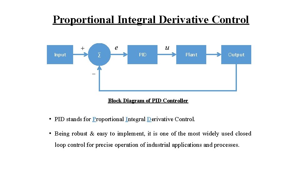 Proportional Integral Derivative Control Input + ∑ e PID u Plant Output _ Block
