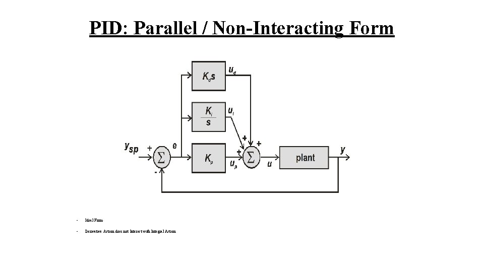 PID: Parallel / Non-Interacting Form • Ideal Form • Derivative Action does not Interact