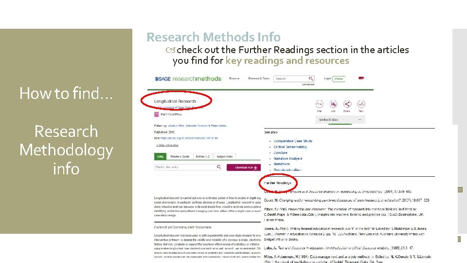 Research Methods Info check out the Further Readings section in the articles you find