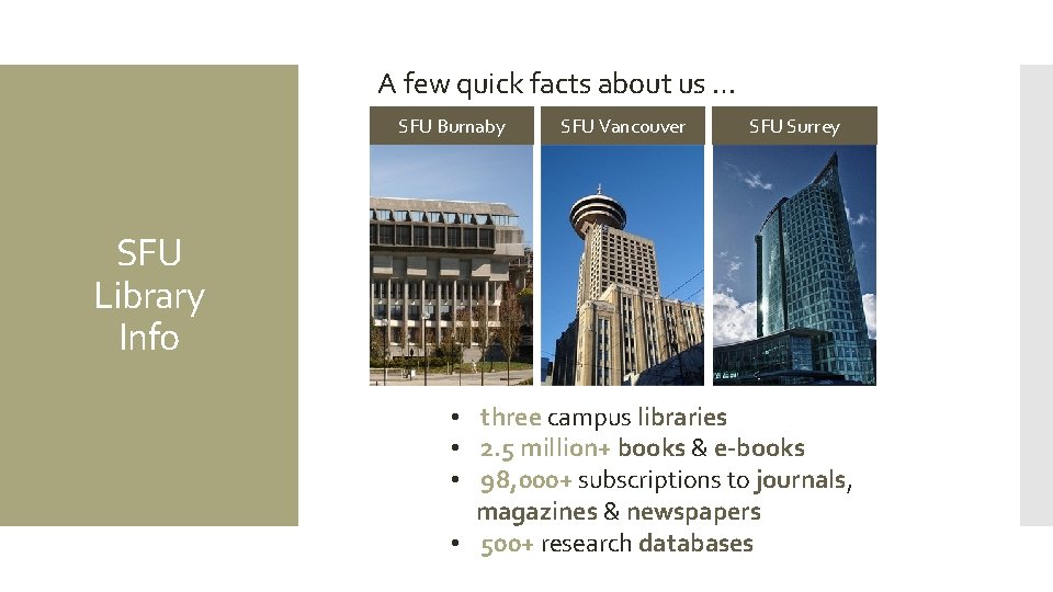 A few quick facts about us … SFU Burnaby SFU Vancouver SFU Surrey SFU