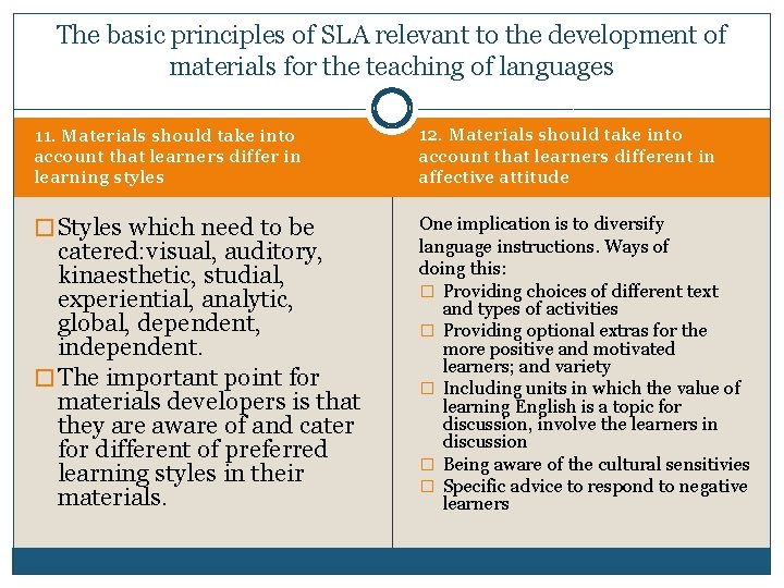 The basic principles of SLA relevant to the development of materials for the teaching