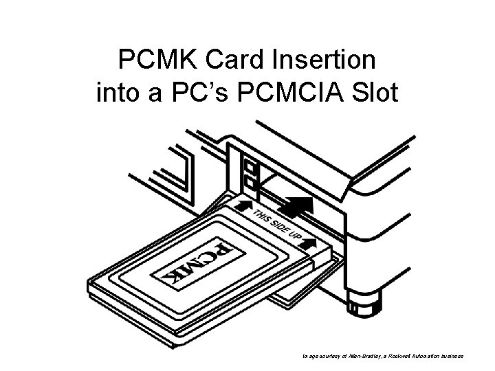 PCMK Card Insertion into a PC’s PCMCIA Slot Image courtesy of Allen-Bradley, a Rockwell PCMK Card Insertion into a PC’s PCMCIA Slot Image courtesy of Allen-Bradley, a Rockwell