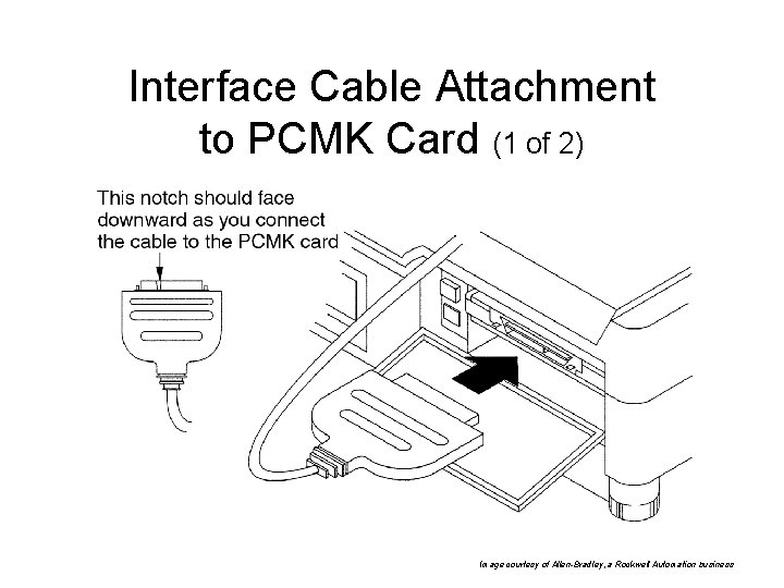 Interface Cable Attachment to PCMK Card (1 of 2) Image courtesy of Allen-Bradley, a Interface Cable Attachment to PCMK Card (1 of 2) Image courtesy of Allen-Bradley, a