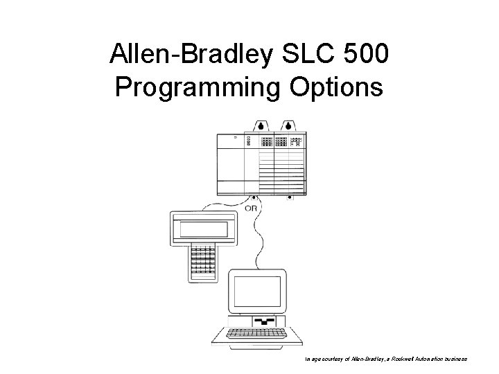 Allen-Bradley SLC 500 Programming Options Image courtesy of Allen-Bradley, a Rockwell Automation business Allen-Bradley SLC 500 Programming Options Image courtesy of Allen-Bradley, a Rockwell Automation business