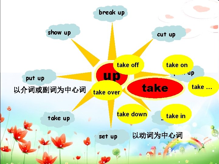 break up show up cut up take off up put up 以介词或副词为中心词 take up