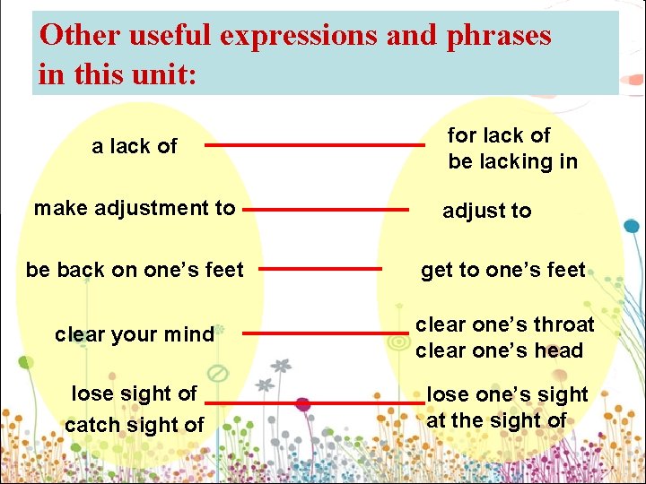 Other useful expressions and phrases in this unit: a lack of make adjustment to