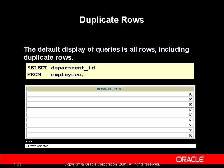 Duplicate Rows The default display of queries is all rows, including duplicate rows. SELECT
