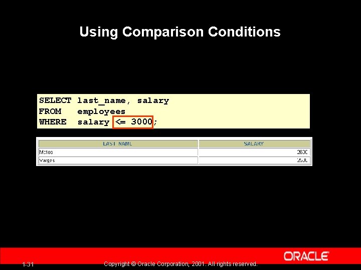 Using Comparison Conditions SELECT last_name, salary FROM employees WHERE salary <= 3000; 1 -31