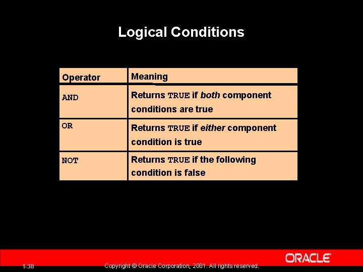 Logical Conditions Operator Meaning AND Returns TRUE if both component conditions are true OR