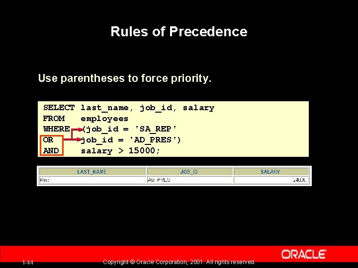 Rules of Precedence Use parentheses to force priority. SELECT FROM WHERE OR AND 1