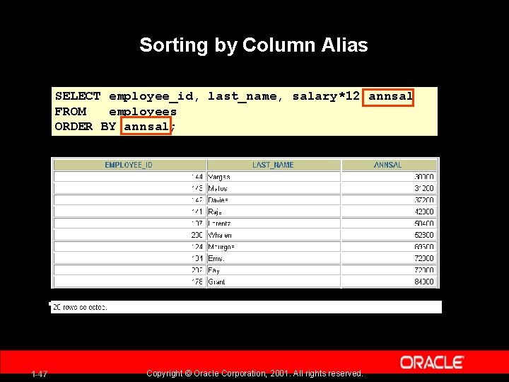 Sorting by Column Alias SELECT employee_id, last_name, salary*12 annsal FROM employees ORDER BY annsal;