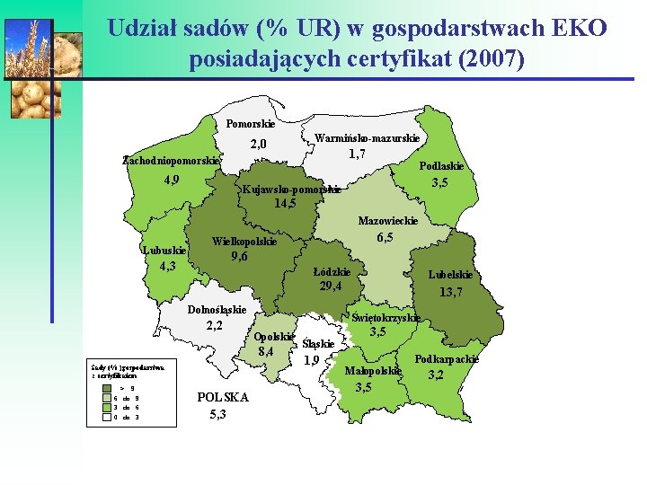 Udział sadów (% UR) w gospodarstwach EKO posiadających certyfikat (2007) Pomorskie Warmińsko-mazurskie 2, 0