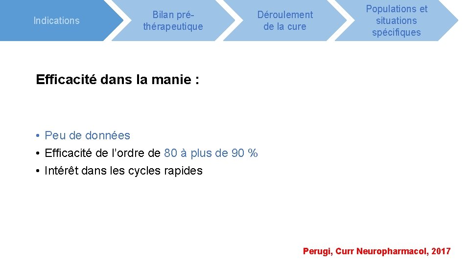 Indications Bilan préthérapeutique Déroulement de la cure Populations et situations spécifiques Efficacité dans la