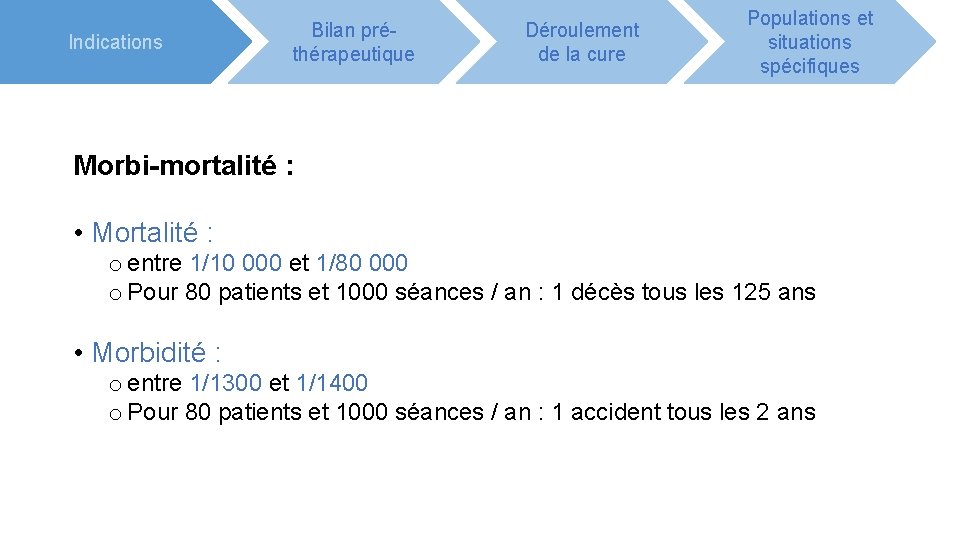 Indications Bilan préthérapeutique Déroulement de la cure Populations et situations spécifiques Morbi-mortalité : •