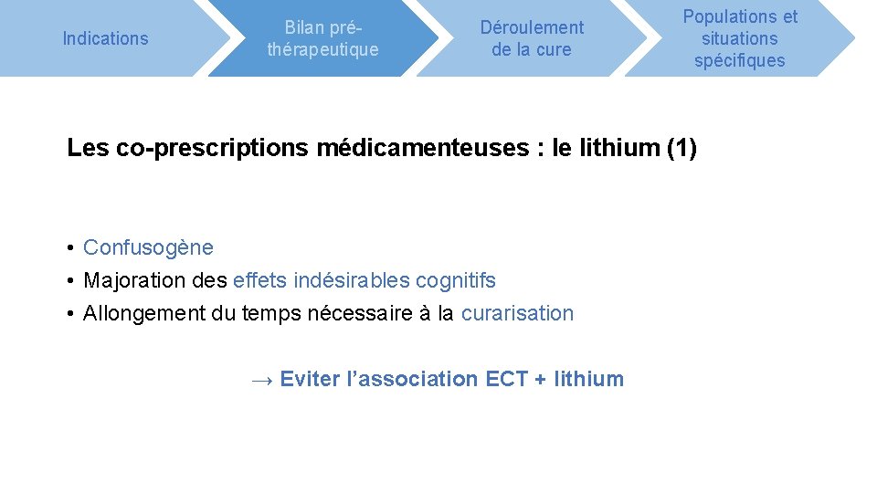 Indications Bilan préthérapeutique Déroulement de la cure Populations et situations spécifiques Les co-prescriptions médicamenteuses