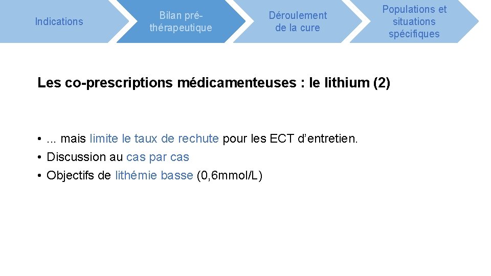 Indications Bilan préthérapeutique Déroulement de la cure Populations et situations spécifiques Les co-prescriptions médicamenteuses